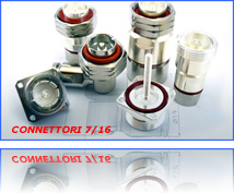 Presentation connectors 7/16 - Protel Antenna Kit