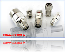 Presentation connectors N - Protel Antenna Kit
