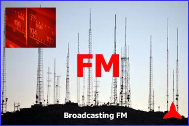 Antennaskit FM antennas Protel