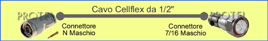 Cellflex 1/2" Nm-7/16m Protel AntennaKit