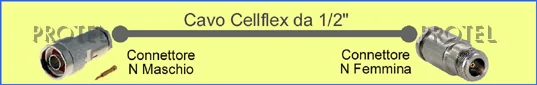Cellflex 1/2" Nm-Nf  Protel AntennaKit